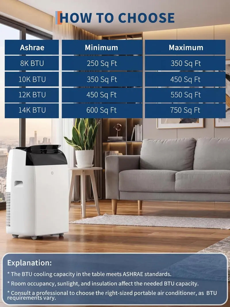 14,000 BTU Portable Air Conditioner, Cools up to 750 Sq.Ft, 3-in-1 Quiet Room AC Unit with Dehumidifier & Fan, Remote Control, 24H Timer & Window Kit for Bedroom, Home, Office