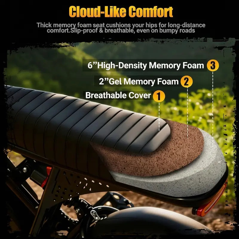 Adult Fat Tire Electric Bike, 16" All-Terrain Puncture-Resistant E-Bike with 1500W Peak Motor, 48V 13Ah Battery, Dual Suspension, 60-Mile Range, 28 MPH Max Speed, Commuting & Camping