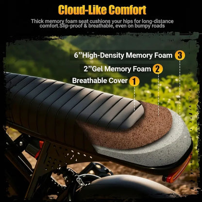 Adult Fat Tire Electric Bike, 16" All-Terrain Puncture-Resistant E-Bike with 1500W Peak Motor, 48V 13Ah Battery, Dual Suspension, 60-Mile Range, 28 MPH Max Speed, Commuting & Camping
