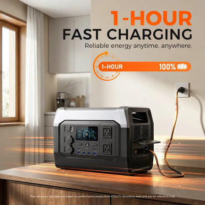 1800W Portable Power Station, 1024Wh LiFePO4 Solar Generator, 1.2H Fast Charge Battery Backup for Home Prep & Camping