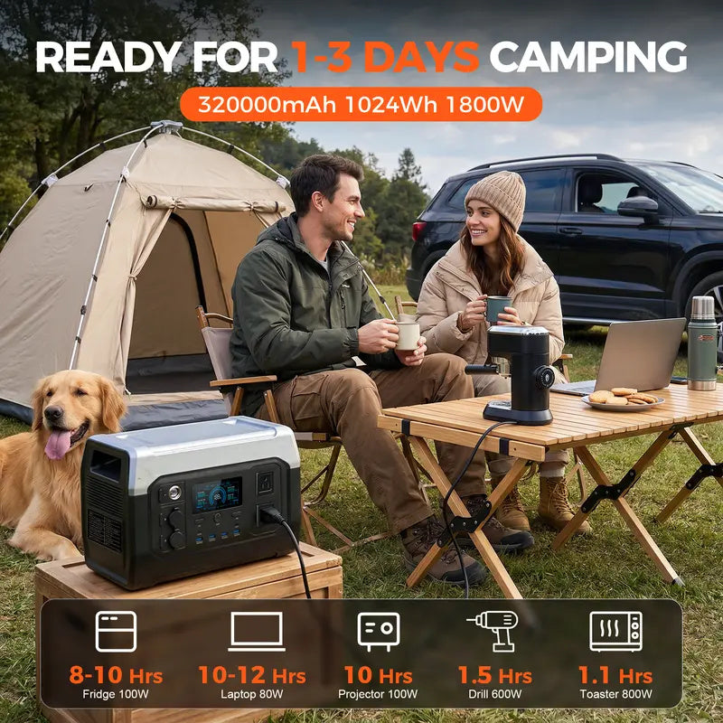 1800W Portable Power Station, 1024Wh LiFePO4 Solar Generator, 1.2H Fast Charge Battery Backup for Home Prep & Camping