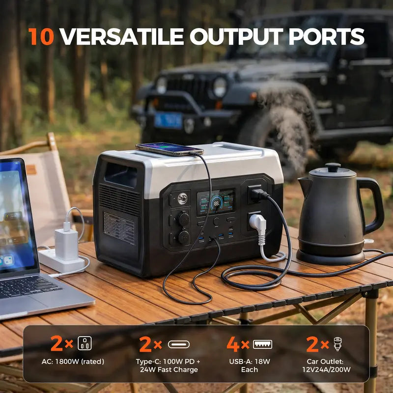 1800W Portable Power Station, 1024Wh LiFePO4 Solar Generator, 1.2H Fast Charge Battery Backup for Home Prep & Camping