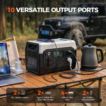 1800W Portable Power Station, 1024Wh LiFePO4 Solar Generator, 1.2H Fast Charge Battery Backup for Home Prep & Camping