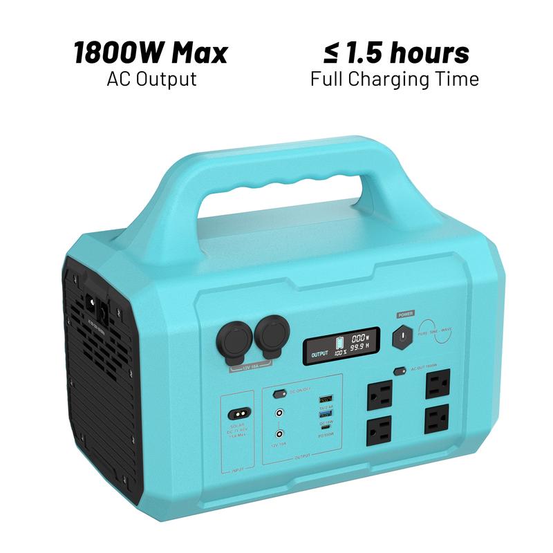 sohochic 1800W Portable Power Station, 1024Wh Solar Generator with 4 AC Outlets & 100W USB-C, 1.5H Fast Charging for Home Backup, Camping, RV