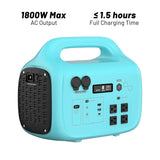 1800W(Blue Fender）