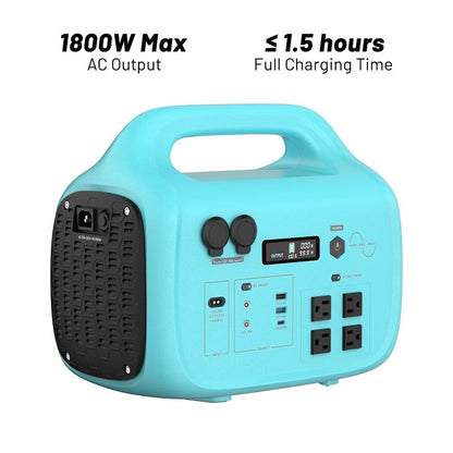 sohochic 1800W Portable Power Station, 1024Wh Solar Generator with 4 AC Outlets & 100W USB-C, 1.5H Fast Charging for Home Backup, Camping, RV