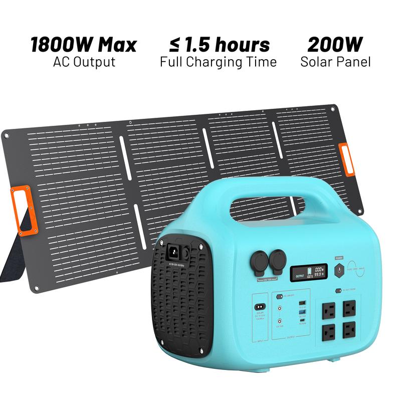 sohochic 1800W Portable Power Station, 1024Wh Solar Generator with 4 AC Outlets & 100W USB-C, 1.5H Fast Charging for Home Backup, Camping, RV