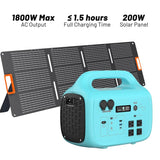 1800W(Blue Fender）200W Solar panel