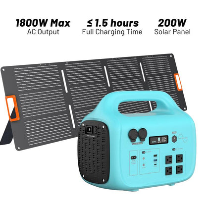 sohochic 1800W Portable Power Station, 1024Wh Solar Generator with 4 AC Outlets & 100W USB-C, 1.5H Fast Charging for Home Backup, Camping, RV