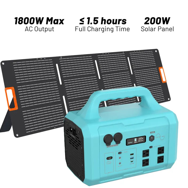 sohochic 1800W Portable Power Station, 1024Wh Solar Generator with 4 AC Outlets & 100W USB-C, 1.5H Fast Charging for Home Backup, Camping, RV