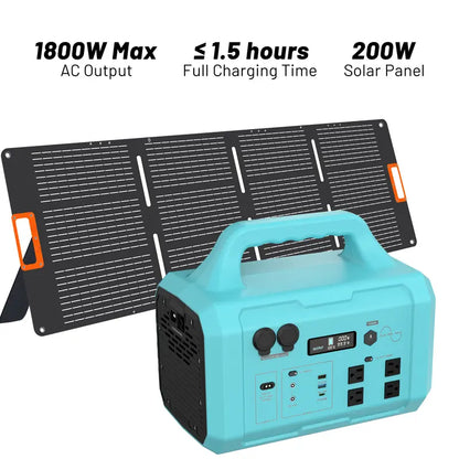 sohochic 1800W Portable Power Station, 1024Wh Solar Generator with 4 AC Outlets & 100W USB-C, 1.5H Fast Charging for Home Backup, Camping, RV