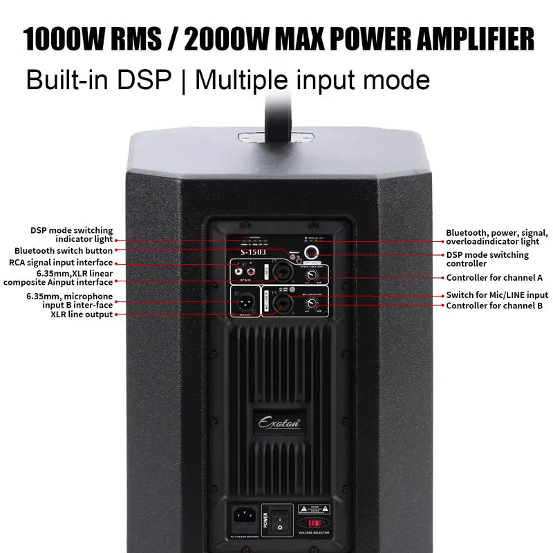 2000W Portable Line Array Column Speaker System – 15" Powered Subwoofer with Built-in DSP, Bluetooth Streaming, XLR Inputs & Carry Bag