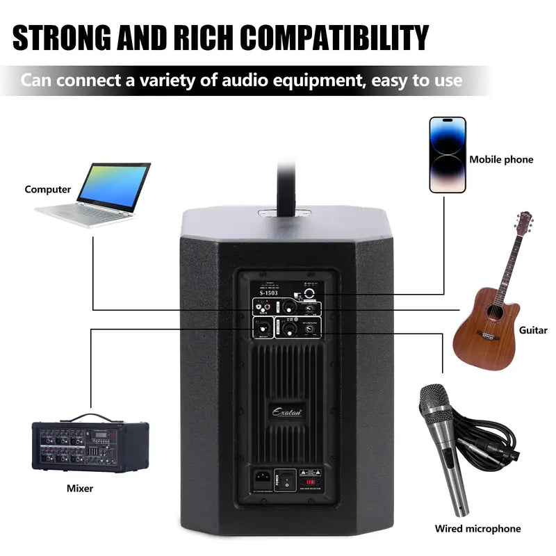 2000W Portable Line Array Column Speaker System – 15" Powered Subwoofer with Built-in DSP, Bluetooth Streaming, XLR Inputs & Carry Bag
