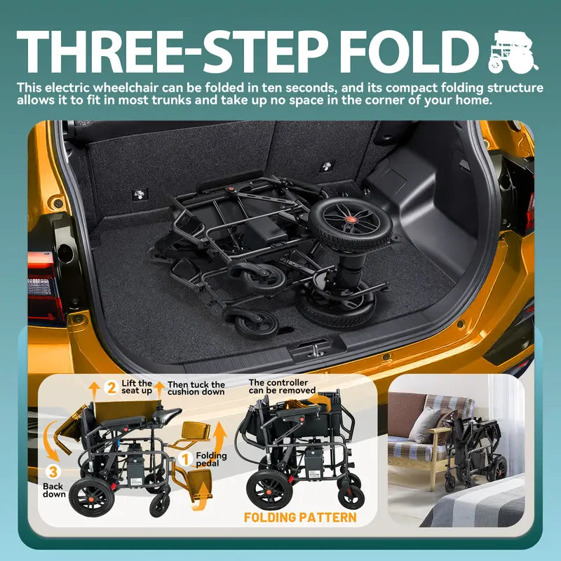Lightweight Foldable Electric Wheelchair for Adults - 65 lbs Portable Motorized Power Wheelchair with 300 lbs Capacity, 15 KM Range, 360° Joystick, Travel-Friendly Mobility Aid