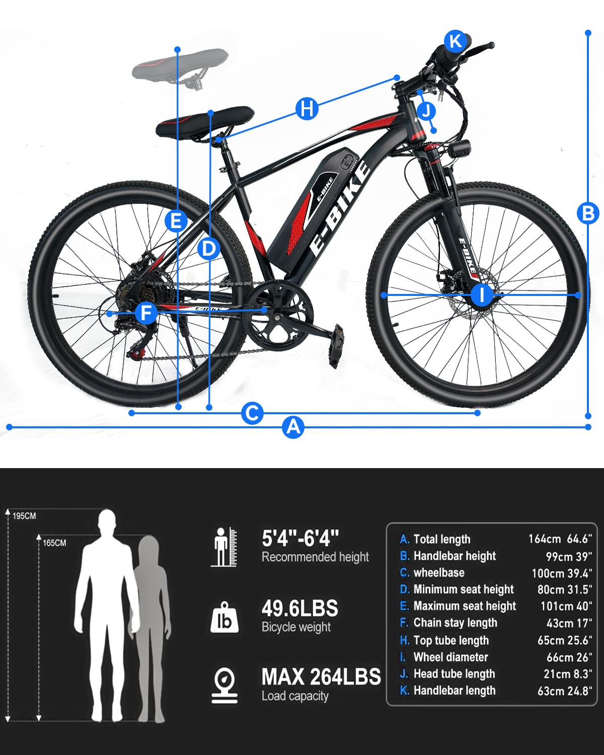 Electric Mountain Bike for Adults, 26 1500W Powerful E-Bike, 25 MPH High Speed, 40-Mile Range, 7-Speed Gears, UL Certified Electric Bicycle for Commuting and Adventure