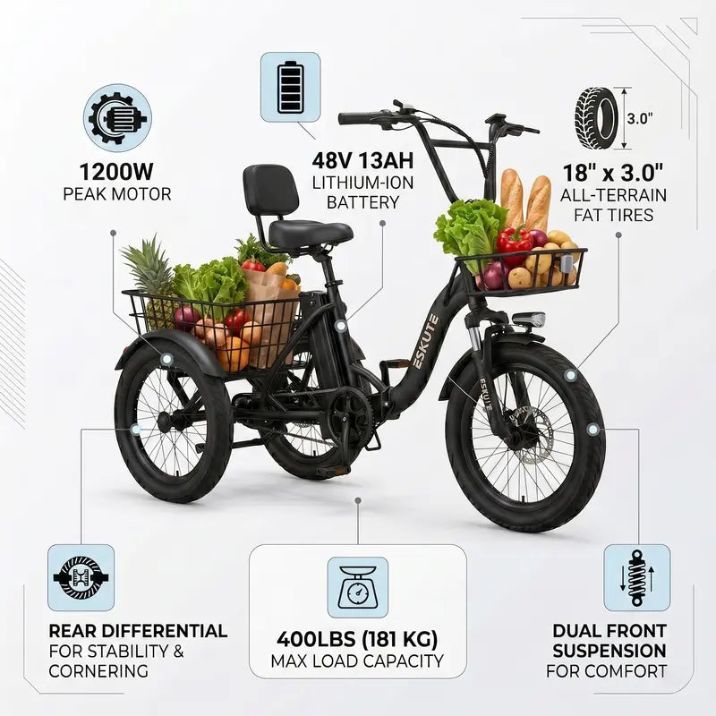 Foldable Electric Tricycle for Seniors & Adults, Low Step-Thru 3-Wheel E-Bike with 1200W Peak Motor, 624Wh Battery, 18"x3.0 Fat Tires, Rear Differential, Pedal-Assist & Throttle