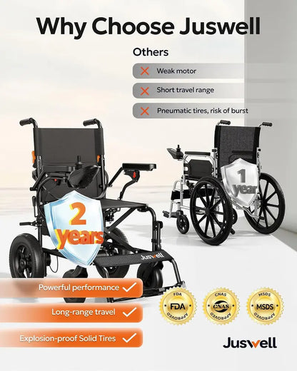 Juswell Foldable Lightweight Electric Wheelchair, Motorized All-Terrain Power Wheelchair for Healthcare, Up to 30 Mile Range, 350 lbs Weight Capacity