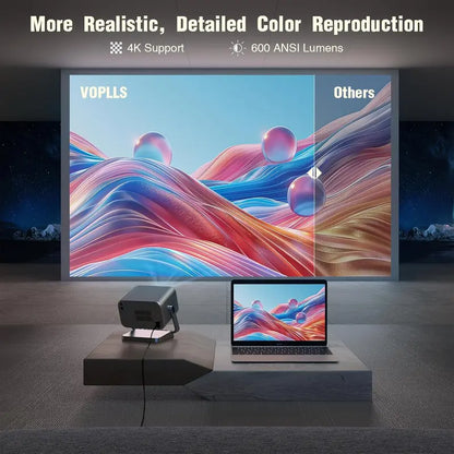 Netflix Certified Native 1080P Smart LCD Projector – 600 ANSI Lumens with Dual Auto Focus, Auto Keystone, WiFi 6, Bluetooth 5.0 & Dolby Audio