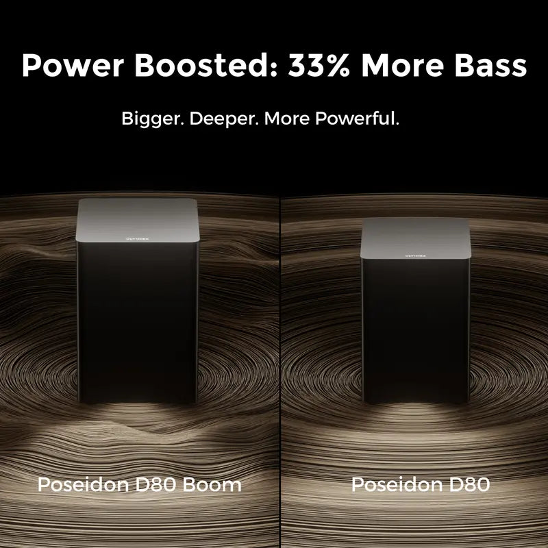 Poseidon D80 BOOM 7.1ch Dolby Atmos TV Soundbar System – 2025 Home Theater with 4 Wired Surround Speakers, Subwoofer, 12 Bass Settings, HDMI eARC, Bluetooth & App Control