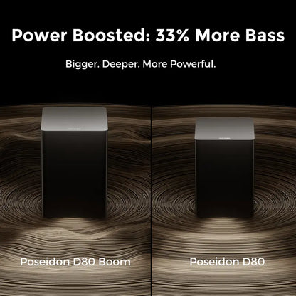 Poseidon D80 BOOM 7.1ch Dolby Atmos TV Soundbar System – 2025 Home Theater with 4 Wired Surround Speakers, Subwoofer, 12 Bass Settings, HDMI eARC, Bluetooth & App Control