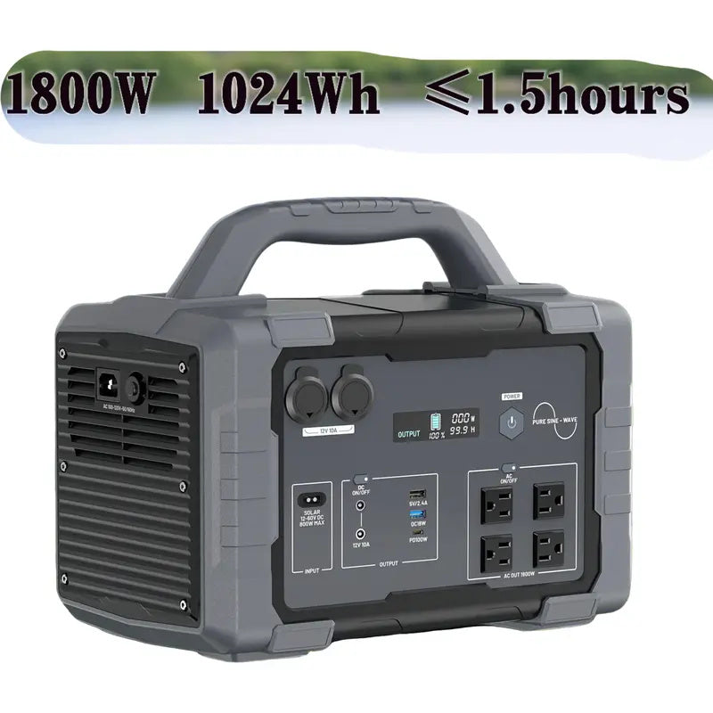 sohochic 1800W Portable Power Station, 1024Wh Solar Generator with 4 AC Outlets & 100W USB-C, 1.5H Fast Charging for Home Backup, Camping, RV