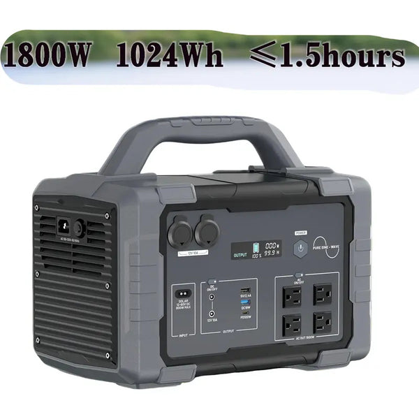 sohochic 1800W Portable Power Station, 1024Wh Solar Generator with 4 AC Outlets & 100W USB-C, 1.5H Fast Charging for Home Backup, Camping, RV