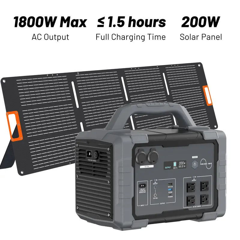 sohochic 1800W Portable Power Station, 1024Wh Solar Generator with 4 AC Outlets & 100W USB-C, 1.5H Fast Charging for Home Backup, Camping, RV