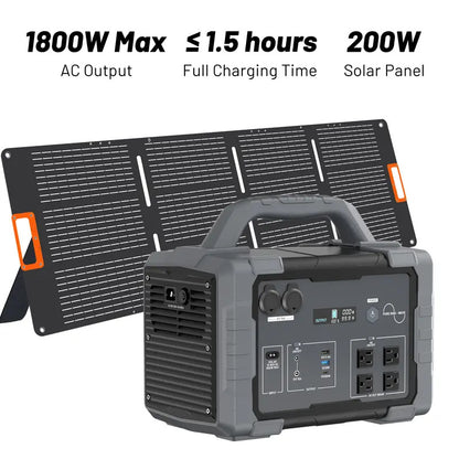 sohochic 1800W Portable Power Station, 1024Wh Solar Generator with 4 AC Outlets & 100W USB-C, 1.5H Fast Charging for Home Backup, Camping, RV