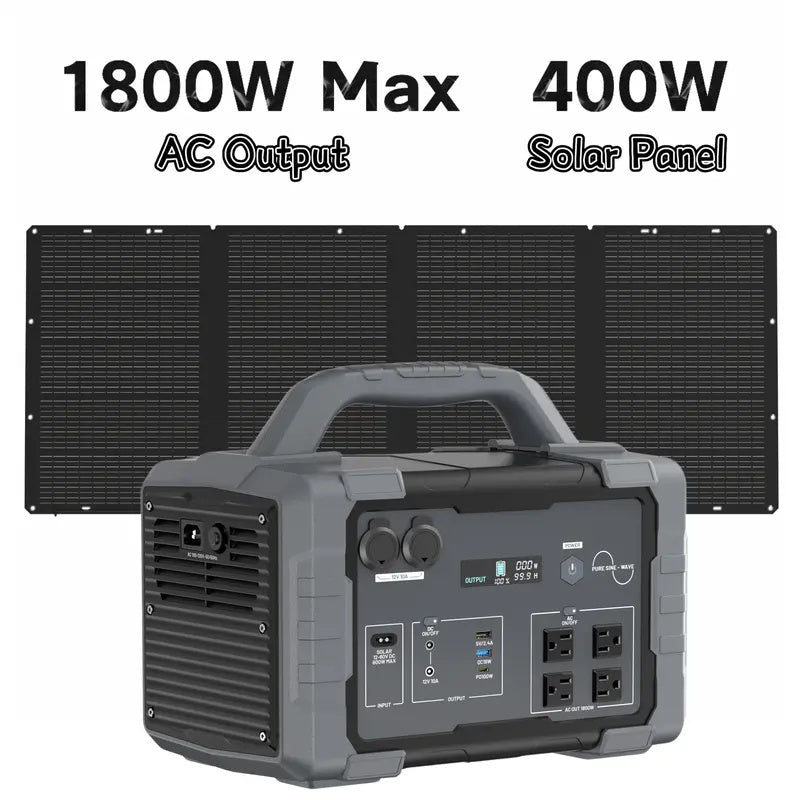 sohochic 1800W Portable Power Station, 1024Wh Solar Generator with 4 AC Outlets & 100W USB-C, 1.5H Fast Charging for Home Backup, Camping, RV