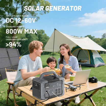 sohochic 1800W Portable Power Station, 1024Wh Solar Generator with 4 AC Outlets & 100W USB-C, 1.5H Fast Charging for Home Backup, Camping, RV