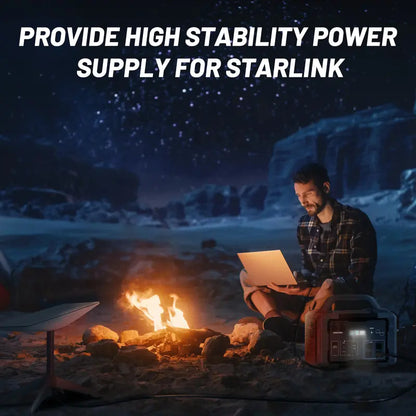 sohochic 1800W Portable Power Station, 1024Wh Solar Generator with 4 AC Outlets & 100W USB-C, 1.5H Fast Charging for Home Backup, Camping, RV
